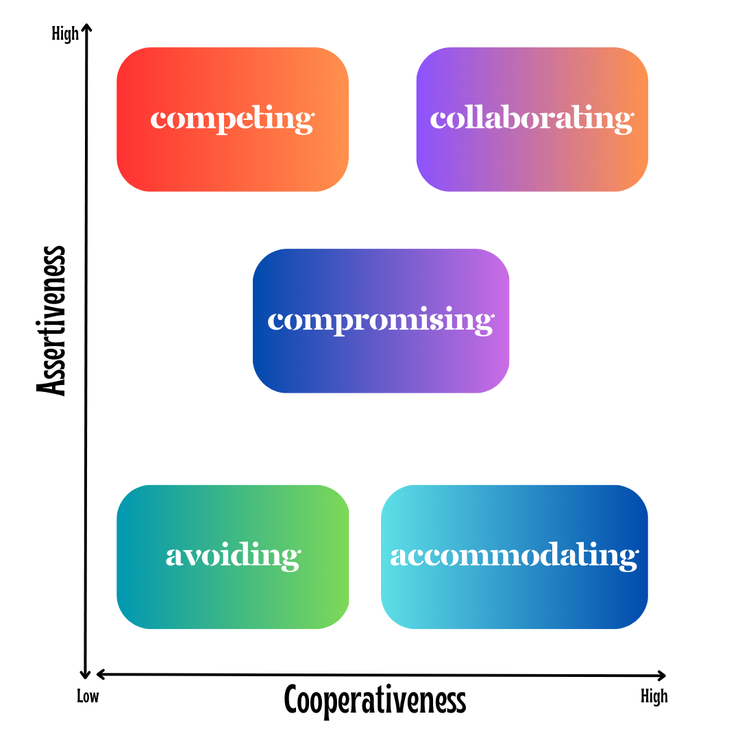 Can’t Fight This Feeling – In Your Eyes: Communicating in Close ...