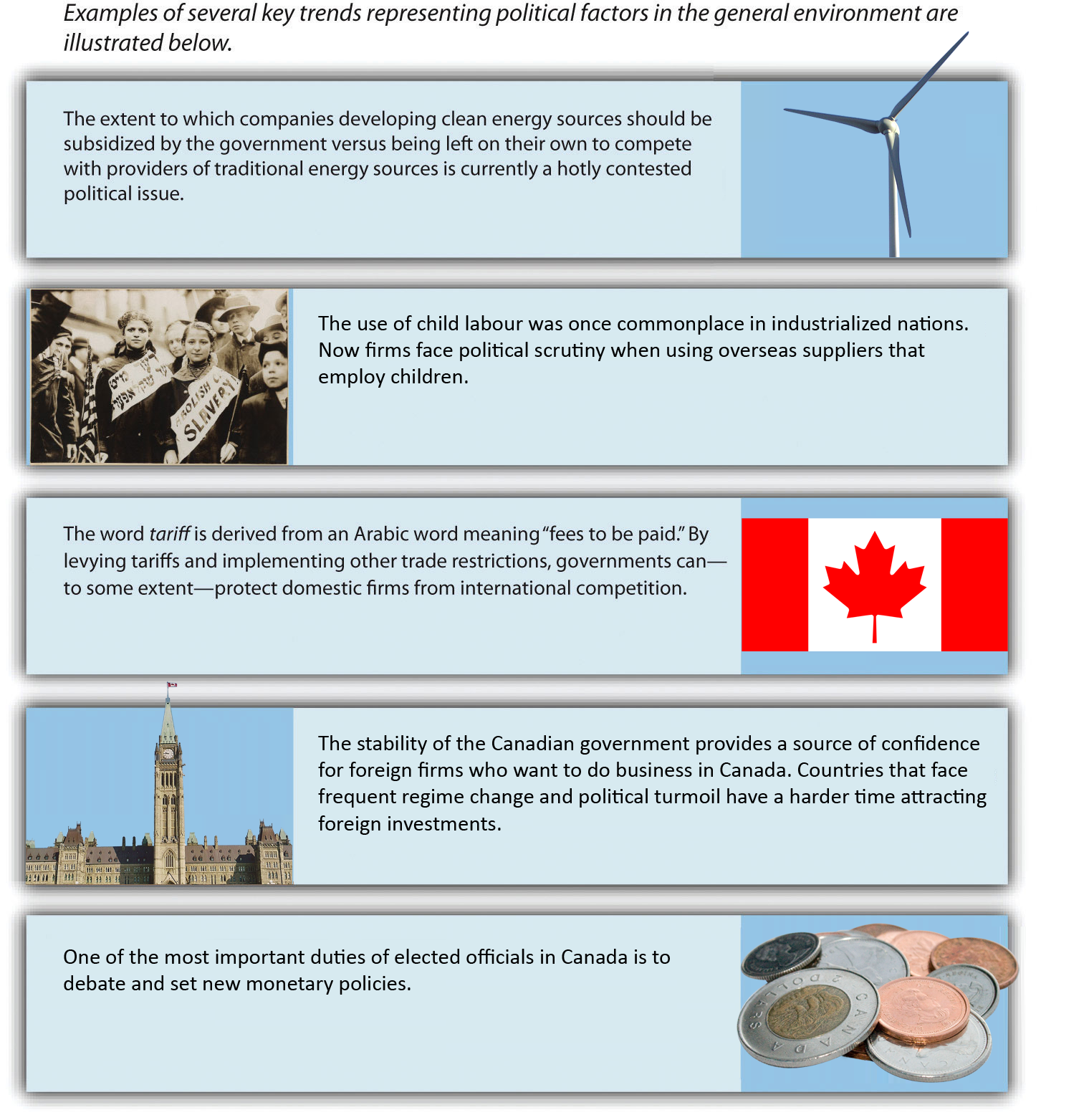 Examples of key trends representing political factors. Image description available