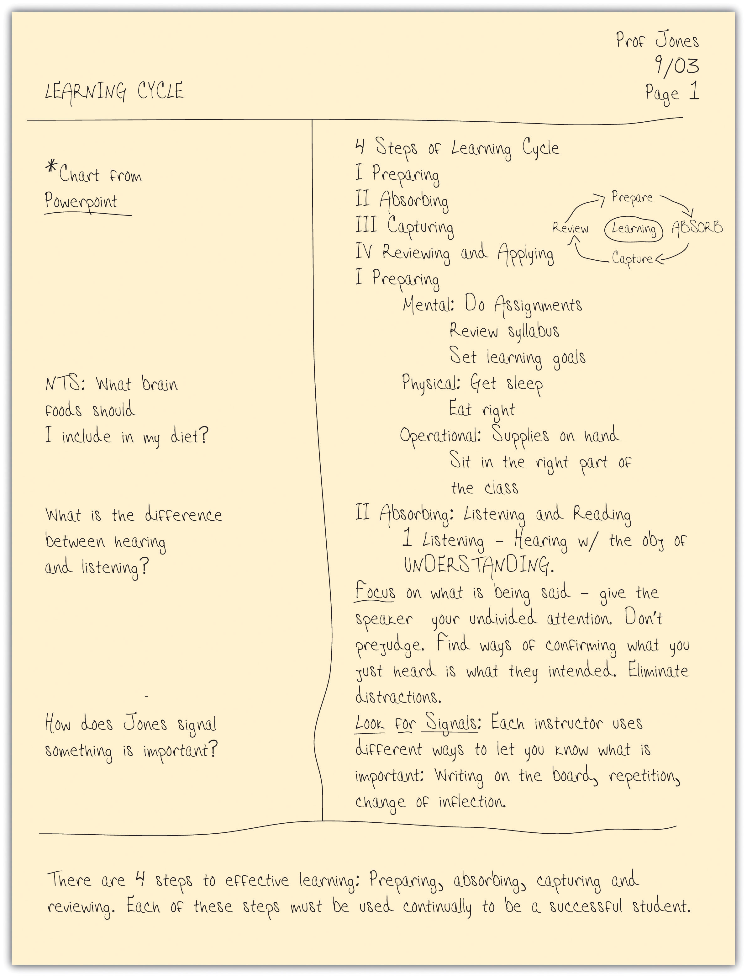 cornell note taking